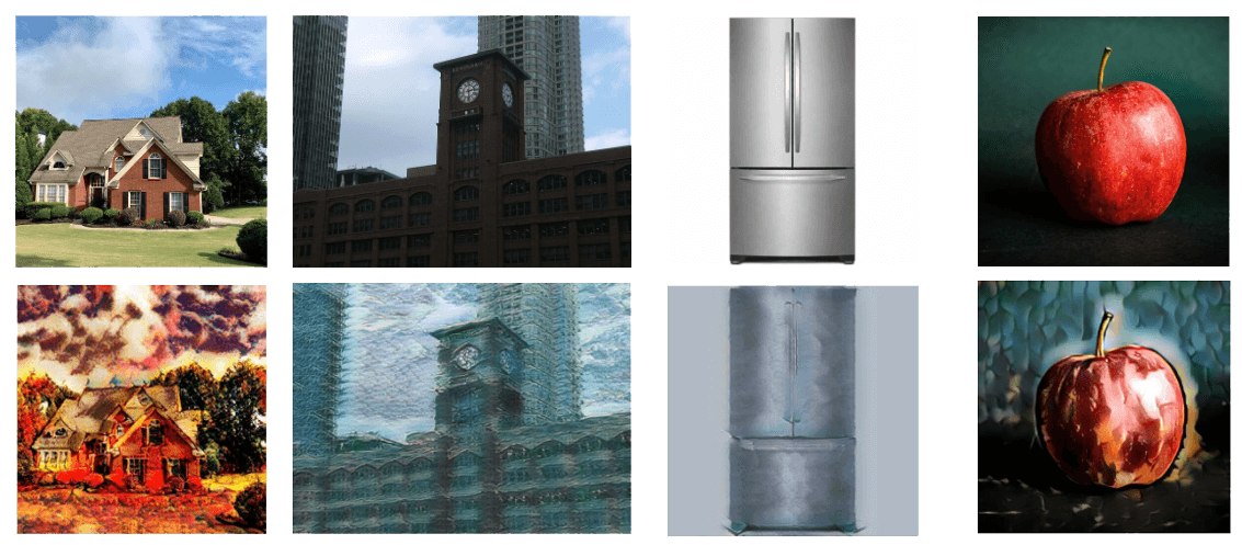 Four original images above their audio-driven stylized results